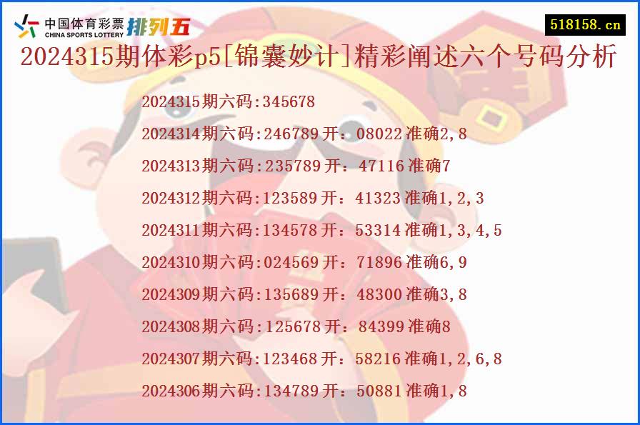 2024315期体彩p5[锦囊妙计]精彩阐述六个号码分析