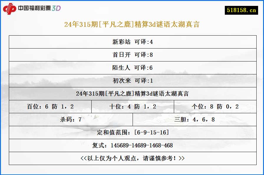 24年315期[平凡之鹿]精算3d谜语太湖真言