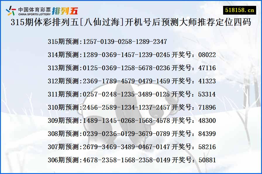 315期体彩排列五[八仙过海]开机号后预测大师推荐定位四码