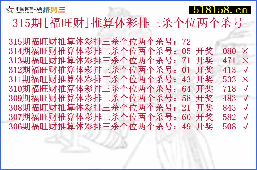 315期[福旺财]推算体彩排三杀个位两个杀号