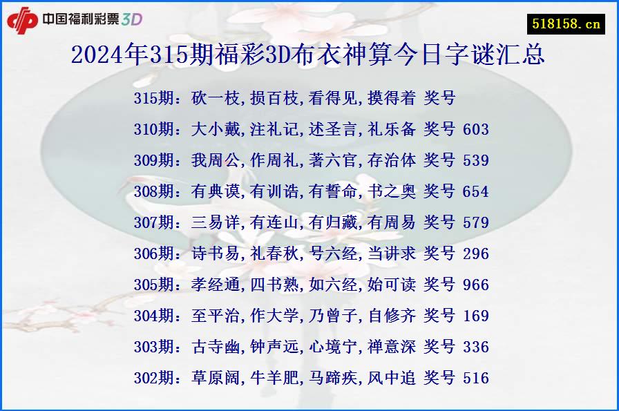 2024年315期福彩3D布衣神算今日字谜汇总