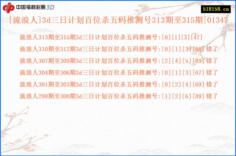 [流浪人]3d三日计划百位杀五码推测号313期至315期|01347