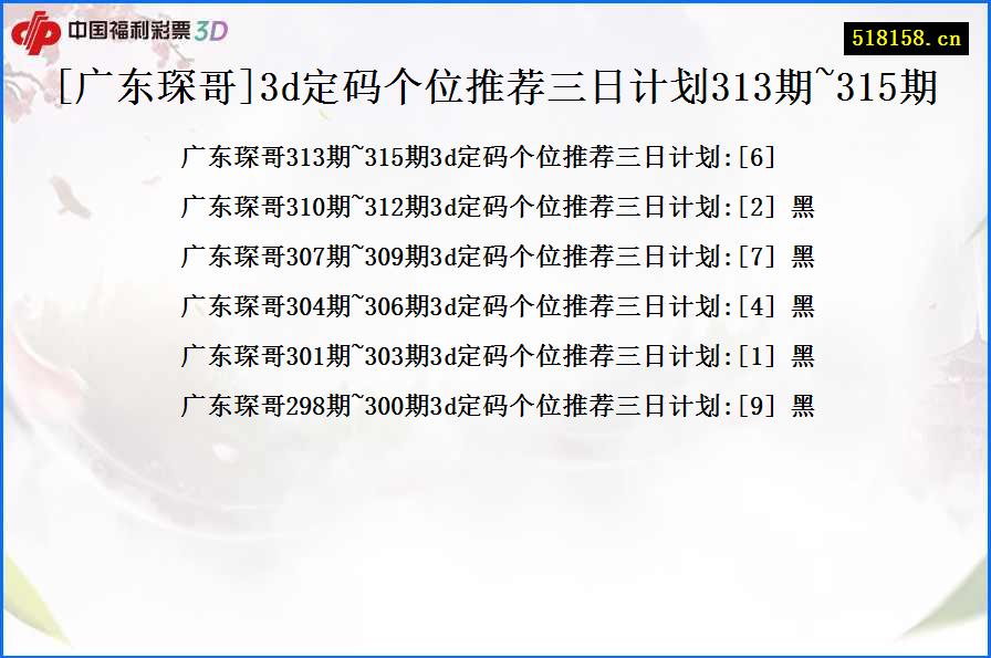 [广东琛哥]3d定码个位推荐三日计划313期~315期