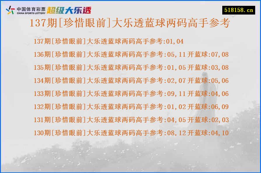 137期[珍惜眼前]大乐透蓝球两码高手参考