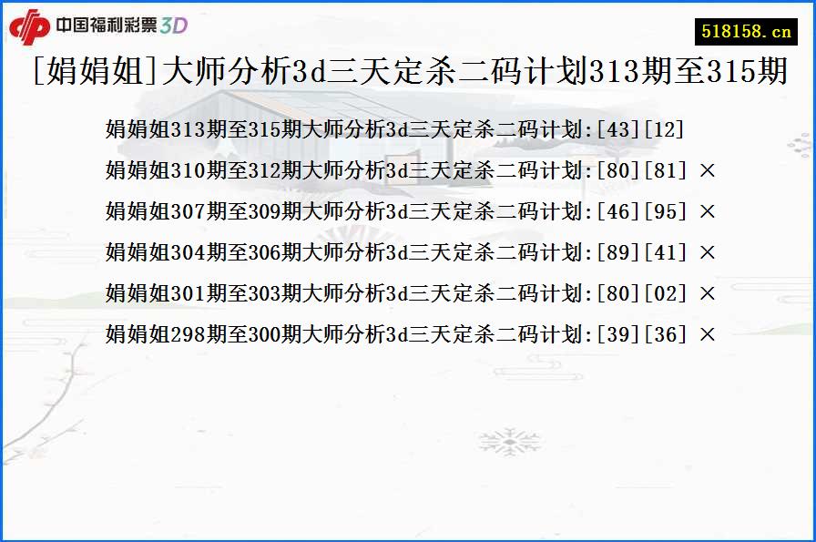 [娟娟姐]大师分析3d三天定杀二码计划313期至315期