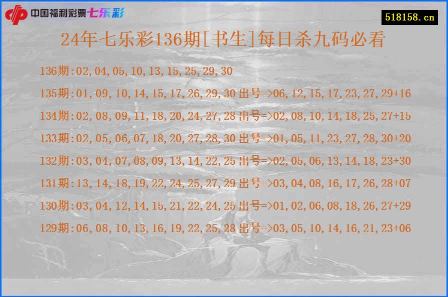 24年七乐彩136期[书生]每日杀九码必看