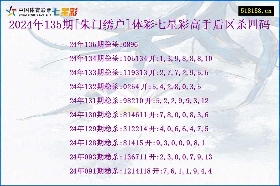 2024年135期[朱门绣户]体彩七星彩高手后区杀四码