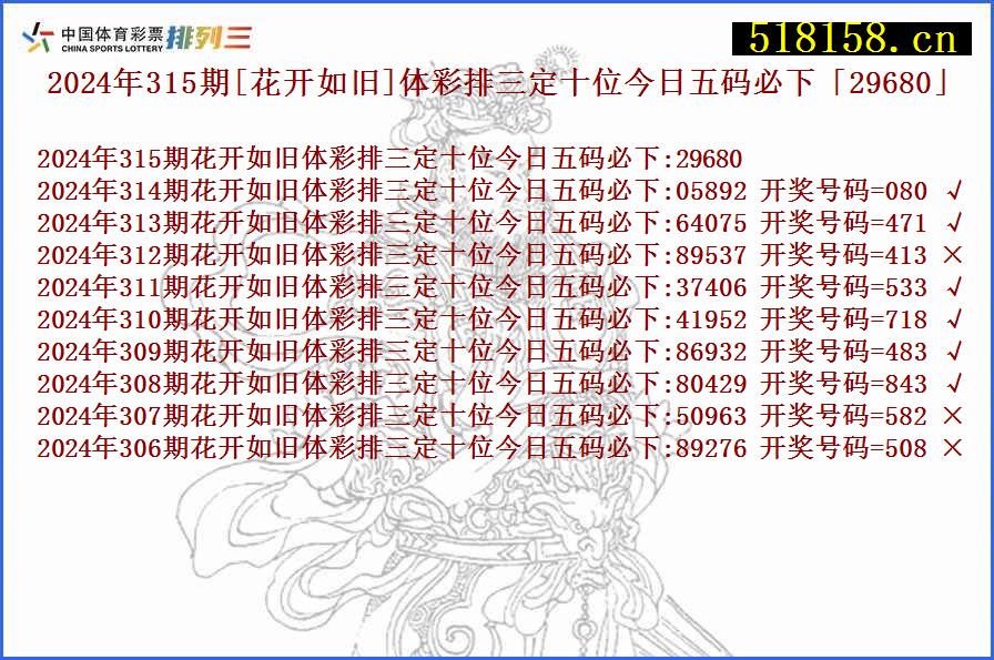 2024年315期[花开如旧]体彩排三定十位今日五码必下「29680」