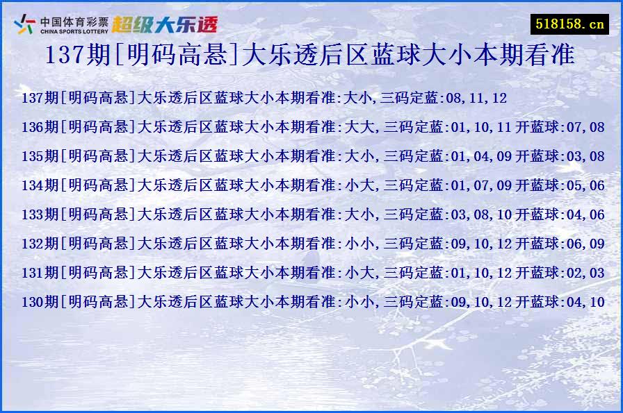 137期[明码高悬]大乐透后区蓝球大小本期看准