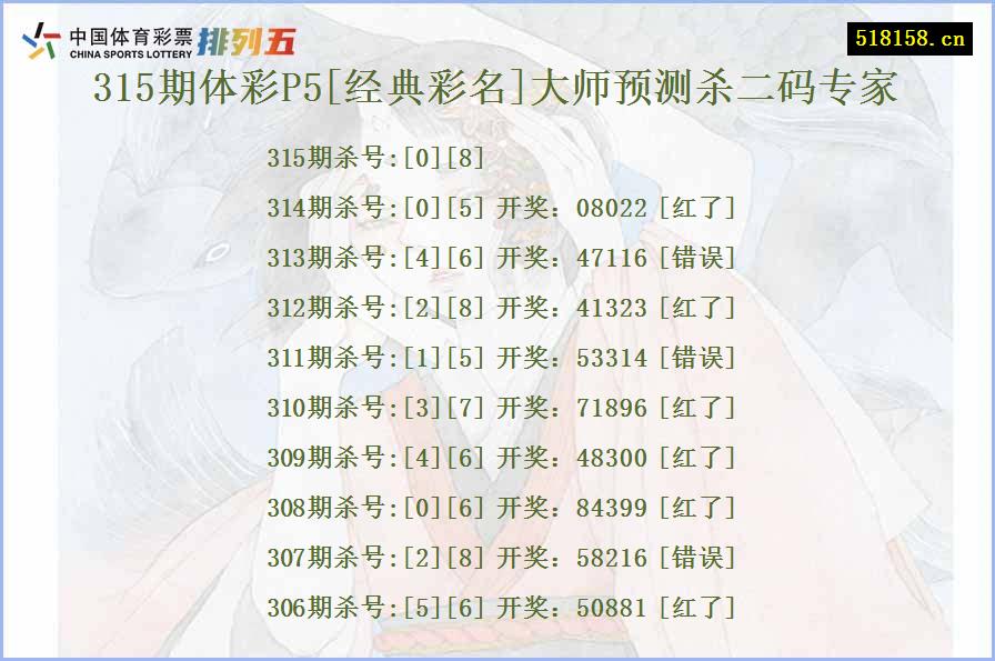 315期体彩P5[经典彩名]大师预测杀二码专家