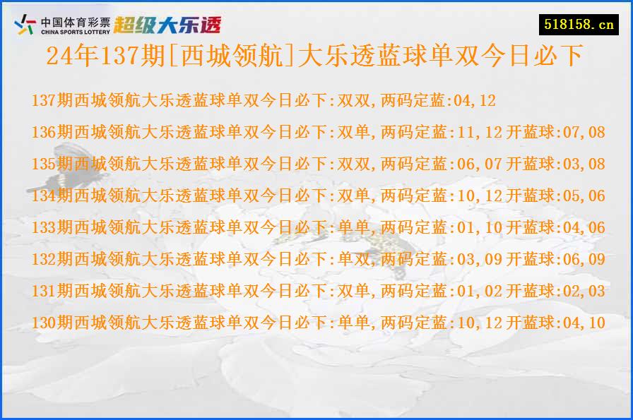 24年137期[西城领航]大乐透蓝球单双今日必下