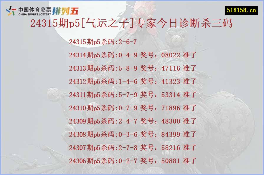 24315期p5[气运之子]专家今日诊断杀三码