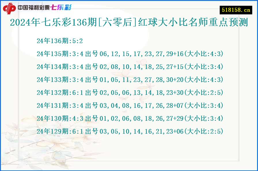 2024年七乐彩136期[六零后]红球大小比名师重点预测