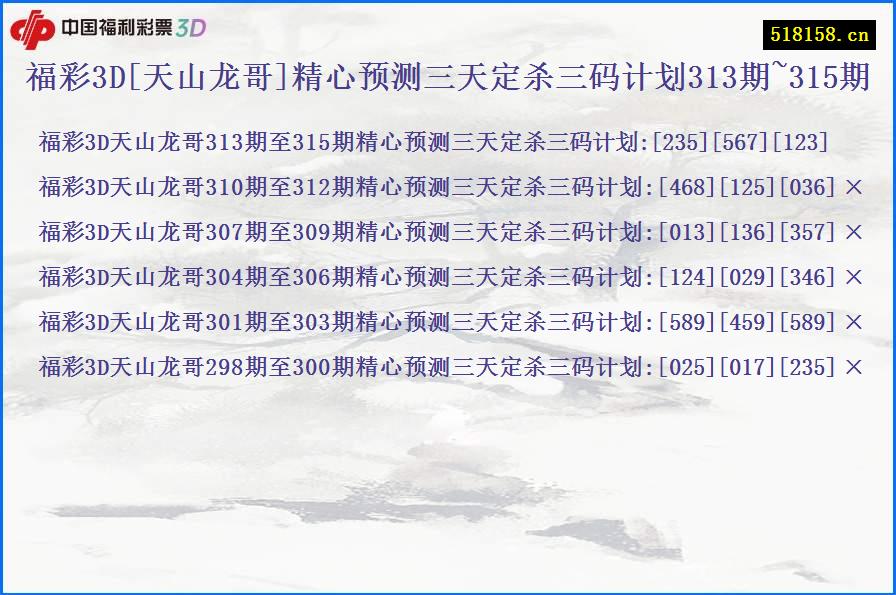 福彩3D[天山龙哥]精心预测三天定杀三码计划313期~315期