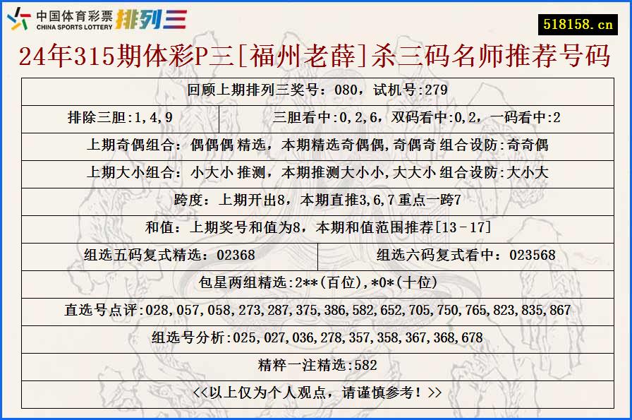 24年315期体彩P三[福州老薛]杀三码名师推荐号码