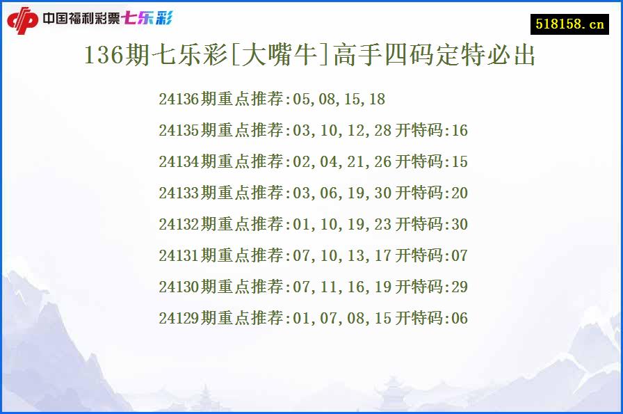 136期七乐彩[大嘴牛]高手四码定特必出