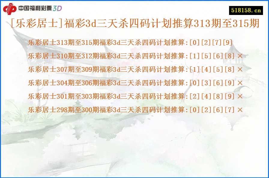 [乐彩居士]福彩3d三天杀四码计划推算313期至315期