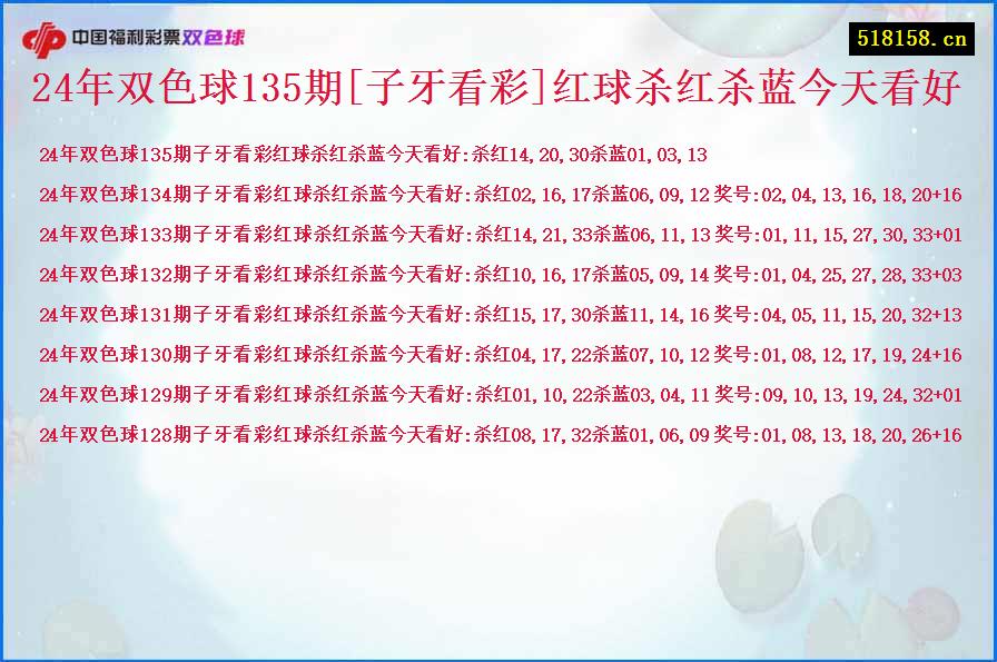 24年双色球135期[子牙看彩]红球杀红杀蓝今天看好