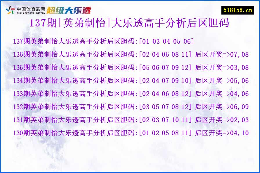 137期[英弟制怡]大乐透高手分析后区胆码