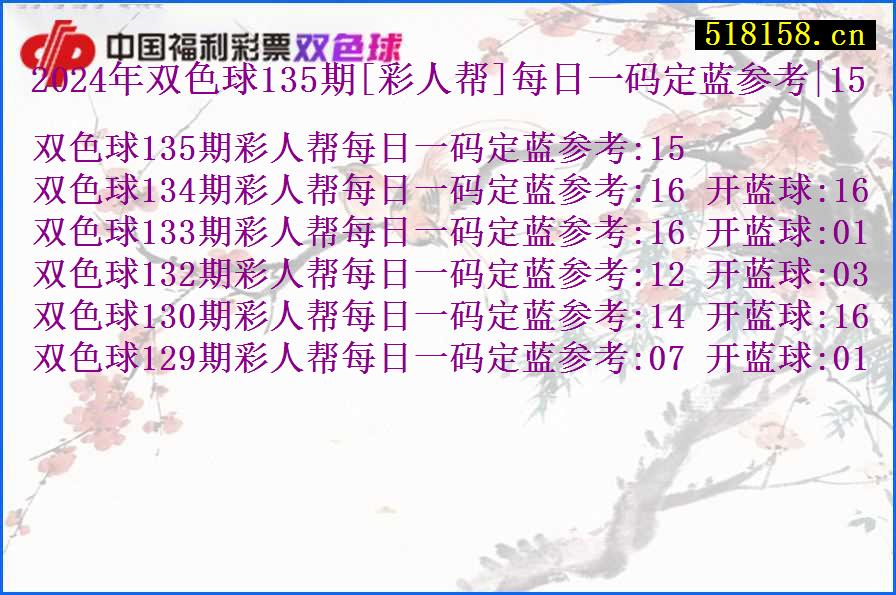 2024年双色球135期[彩人帮]每日一码定蓝参考|15