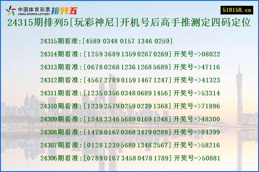 24315期排列5[玩彩神尼]开机号后高手推测定四码定位