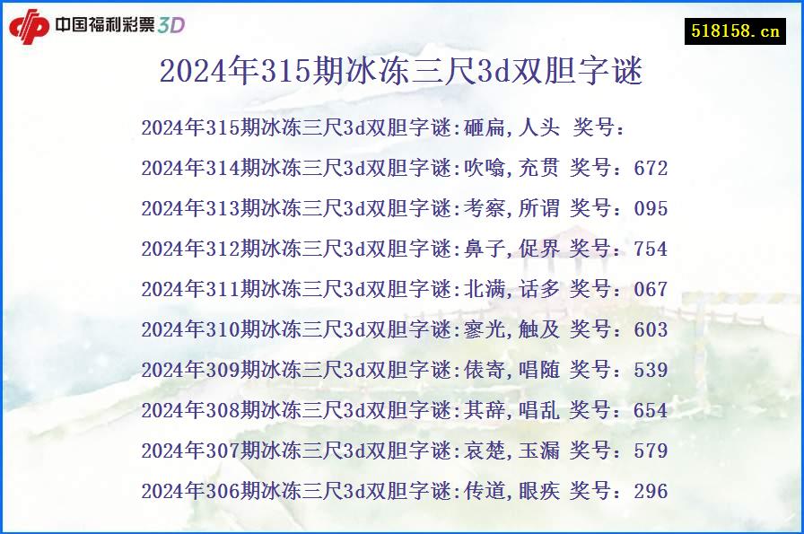 2024年315期冰冻三尺3d双胆字谜