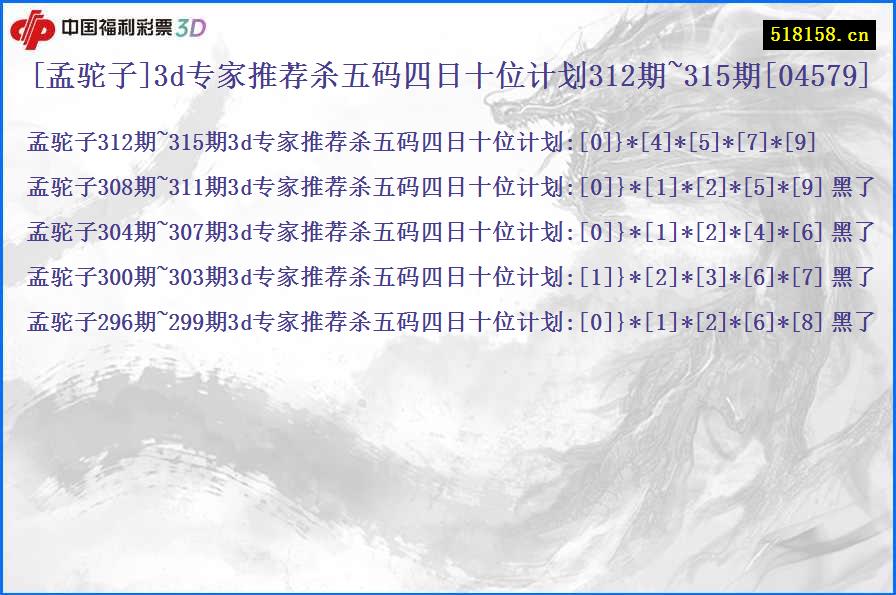 [孟驼子]3d专家推荐杀五码四日十位计划312期~315期[04579]