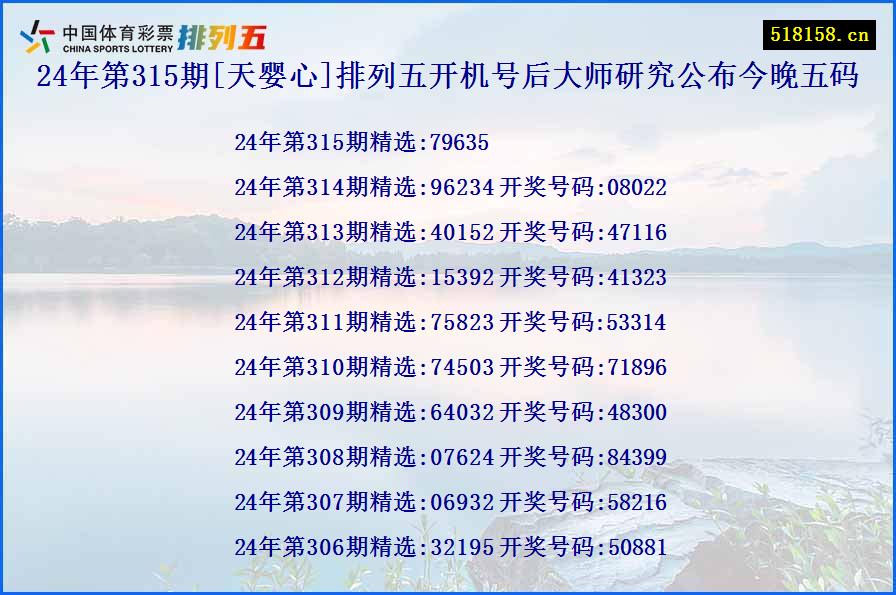 24年第315期[天婴心]排列五开机号后大师研究公布今晚五码