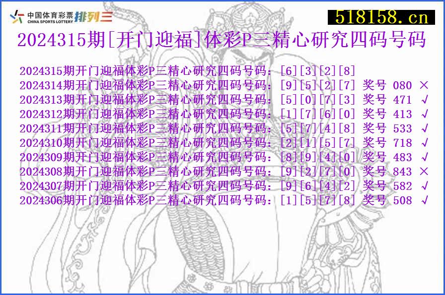 2024315期[开门迎福]体彩P三精心研究四码号码