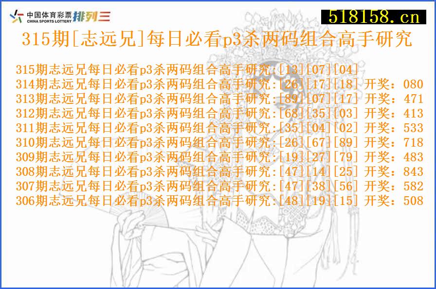 315期[志远兄]每日必看p3杀两码组合高手研究