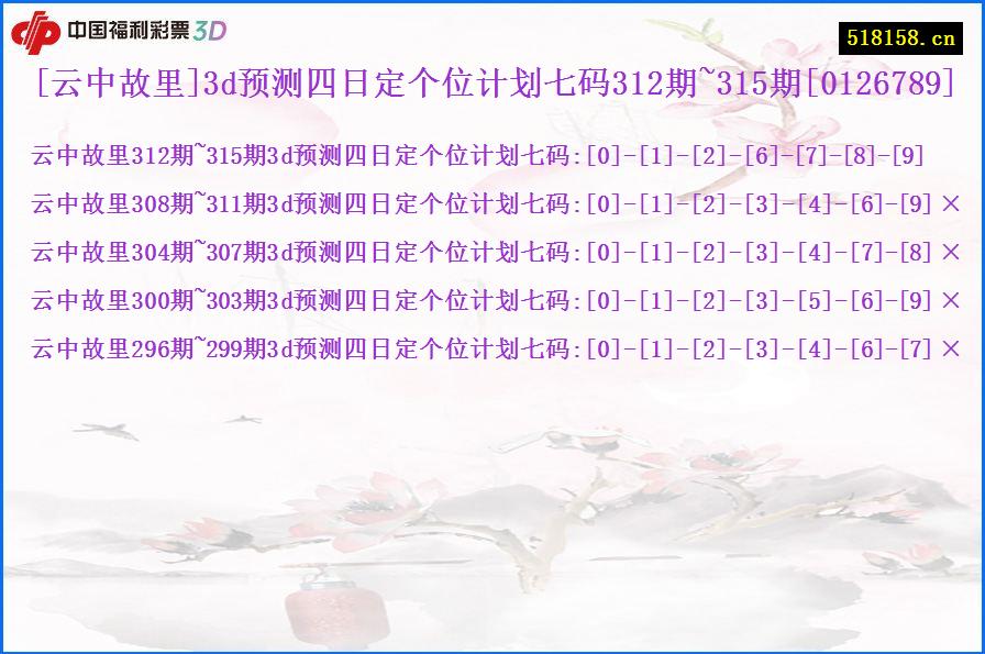[云中故里]3d预测四日定个位计划七码312期~315期[0126789]