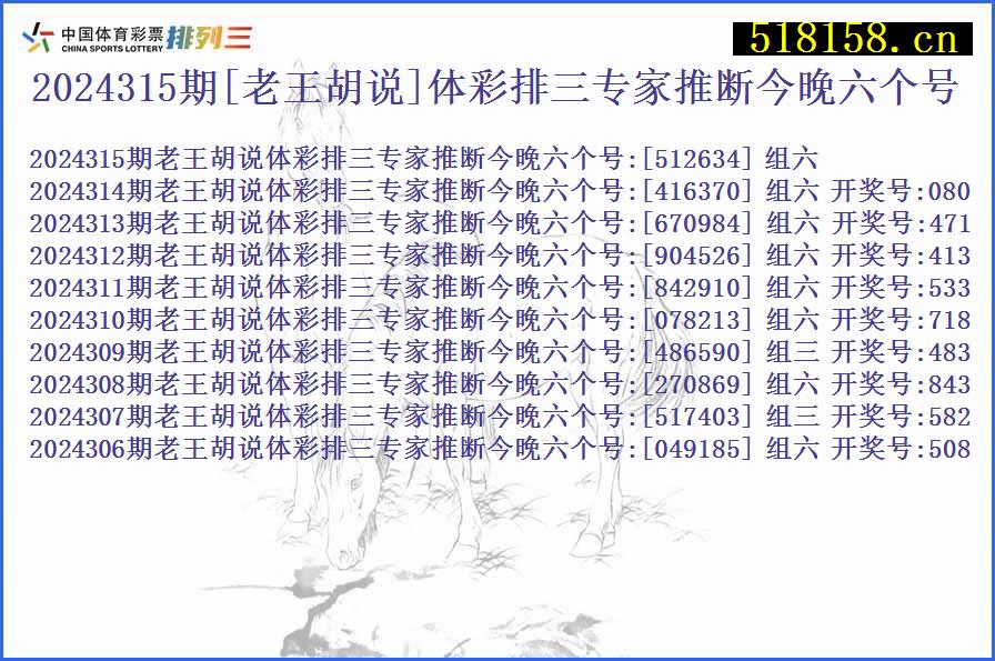 2024315期[老王胡说]体彩排三专家推断今晚六个号