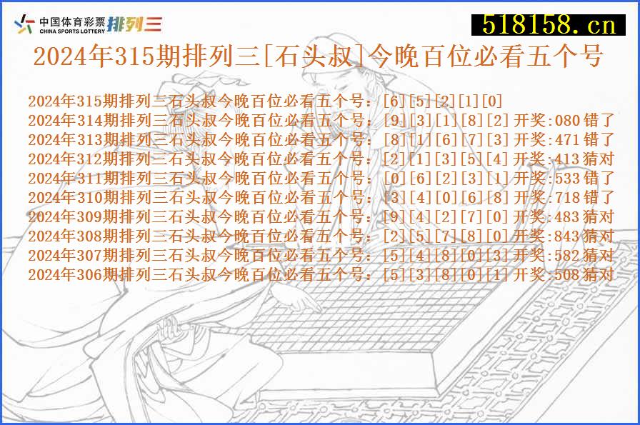 2024年315期排列三[石头叔]今晚百位必看五个号