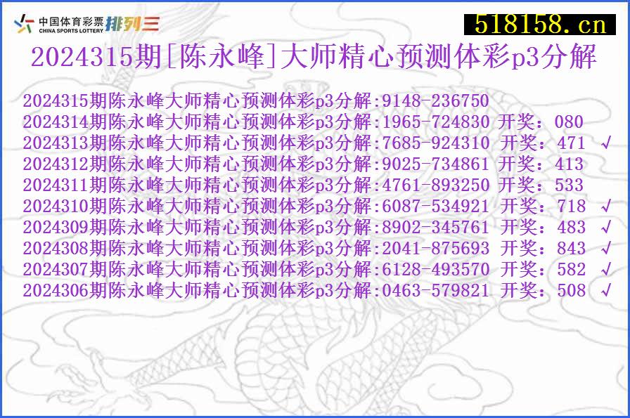 2024315期[陈永峰]大师精心预测体彩p3分解