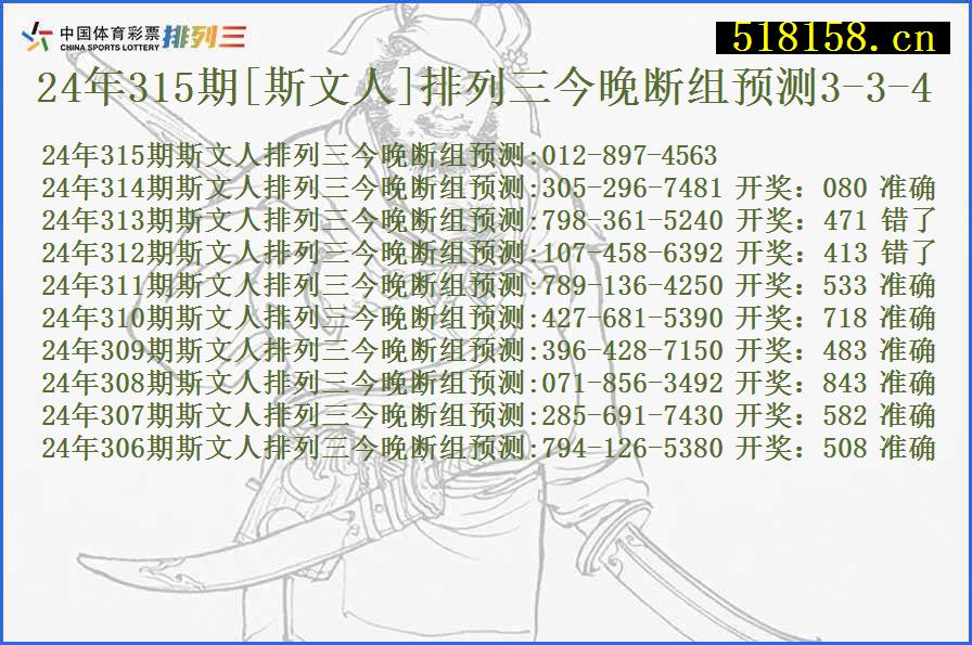 24年315期[斯文人]排列三今晚断组预测3-3-4