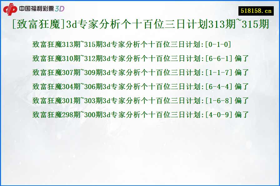 [致富狂魔]3d专家分析个十百位三日计划313期~315期