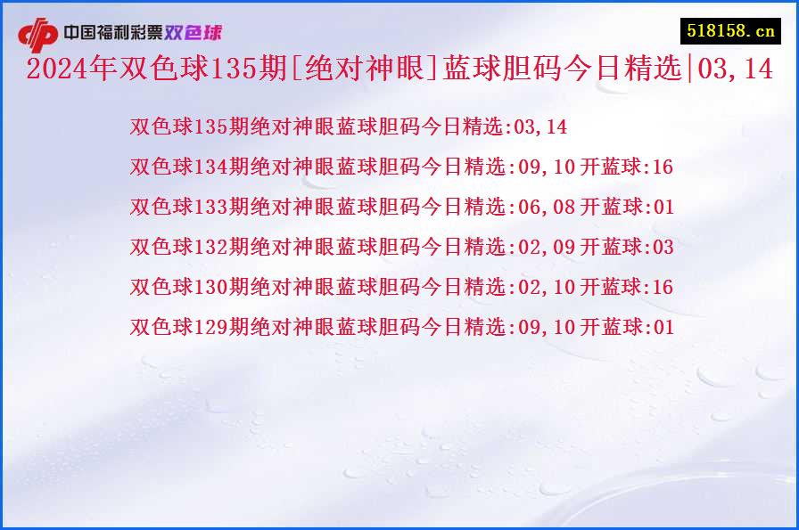 2024年双色球135期[绝对神眼]蓝球胆码今日精选|03,14