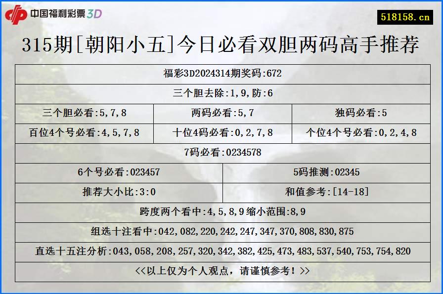 315期[朝阳小五]今日必看双胆两码高手推荐