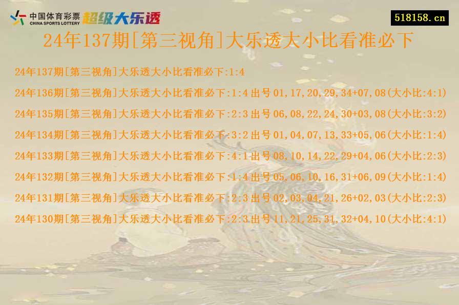 24年137期[第三视角]大乐透大小比看准必下