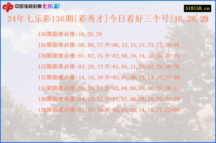 24年七乐彩136期[彩秀才]今日看好三个号|16,28,29