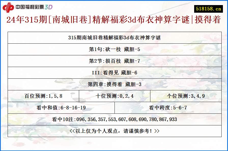 24年315期[南城旧巷]精解福彩3d布衣神算字谜|摸得着