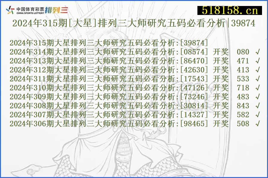 2024年315期[大星]排列三大师研究五码必看分析|39874