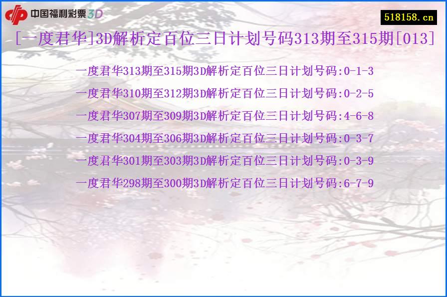 [一度君华]3D解析定百位三日计划号码313期至315期[013]