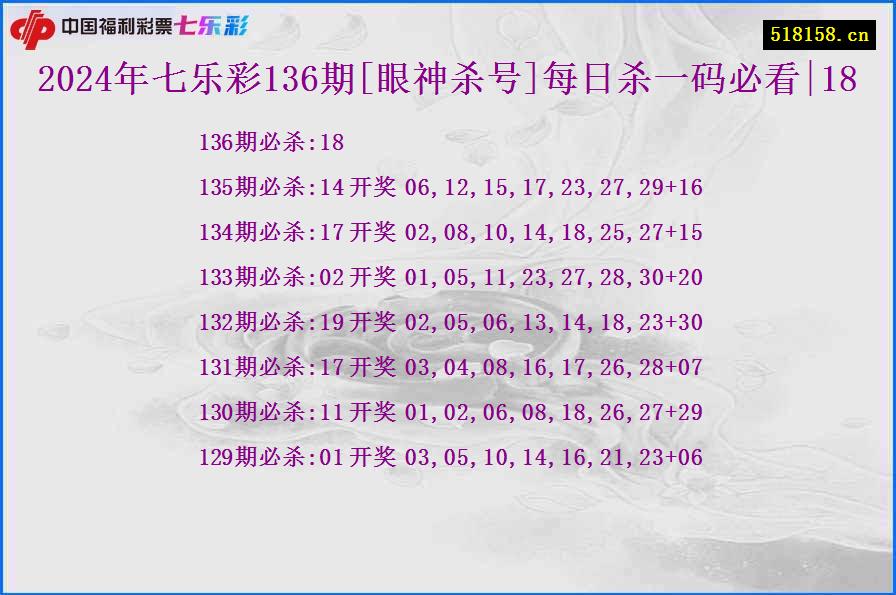 2024年七乐彩136期[眼神杀号]每日杀一码必看|18