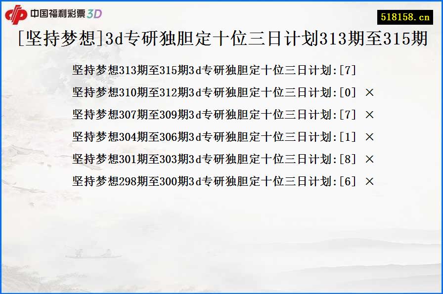 [坚持梦想]3d专研独胆定十位三日计划313期至315期