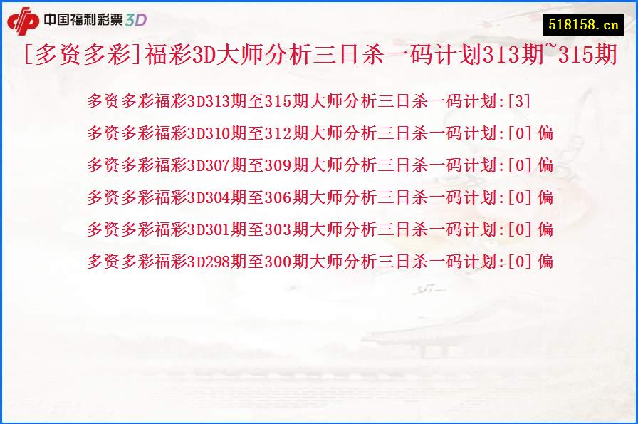 [多资多彩]福彩3D大师分析三日杀一码计划313期~315期