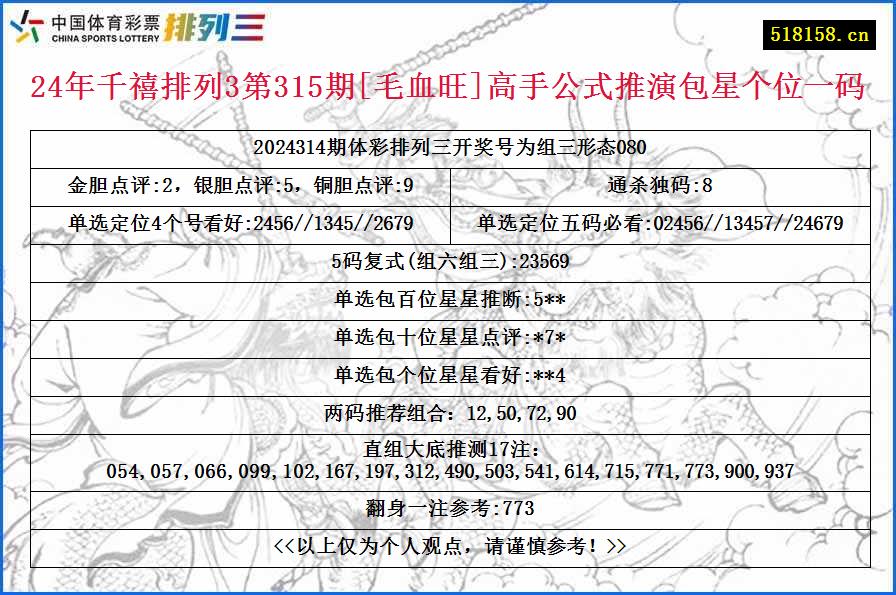 24年千禧排列3第315期[毛血旺]高手公式推演包星个位一码