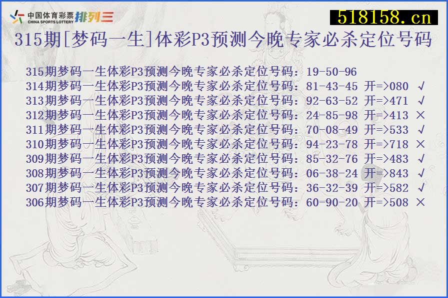 315期[梦码一生]体彩P3预测今晚专家必杀定位号码