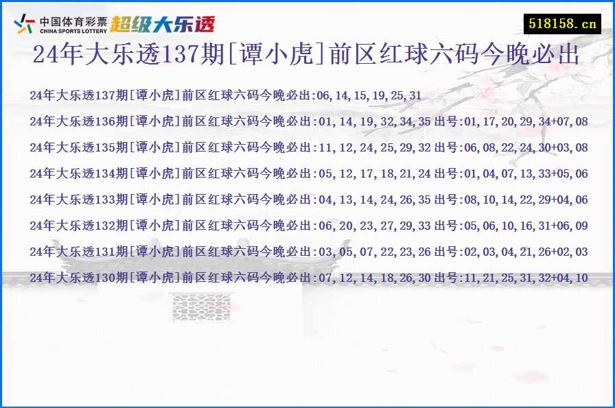 24年大乐透137期[谭小虎]前区红球六码今晚必出