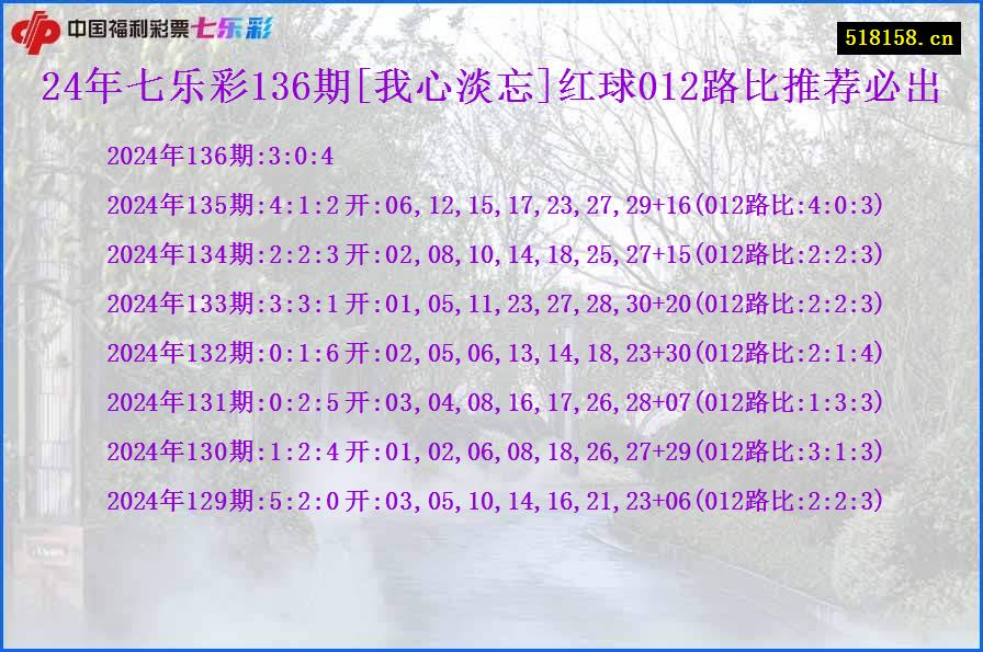 24年七乐彩136期[我心淡忘]红球012路比推荐必出